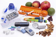 Тест на риск развития диабета